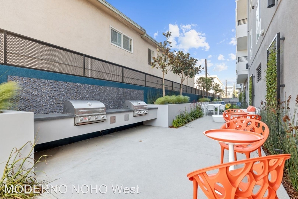 7401 Lankershim Blvd. - Photo 31