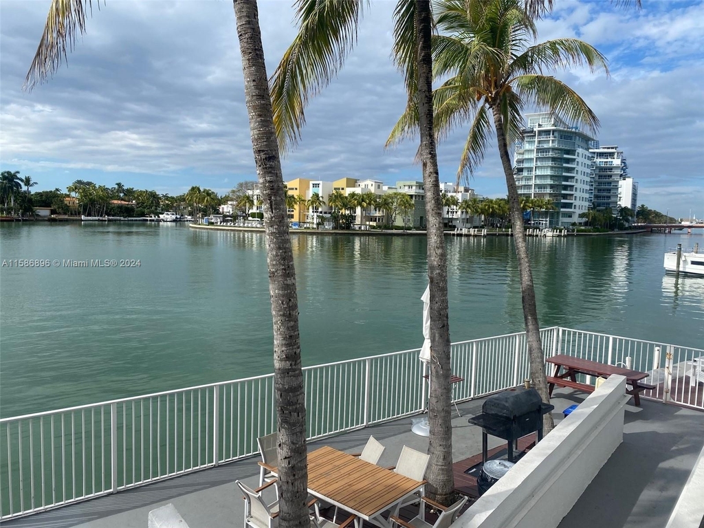 5880 Collins Ave - Photo 17