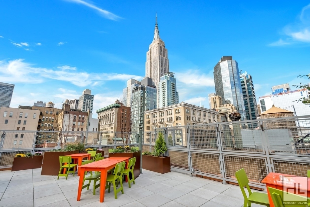 Madison Avenue - Photo 8