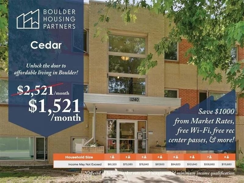 1240 Cedar Ave - Photo 2