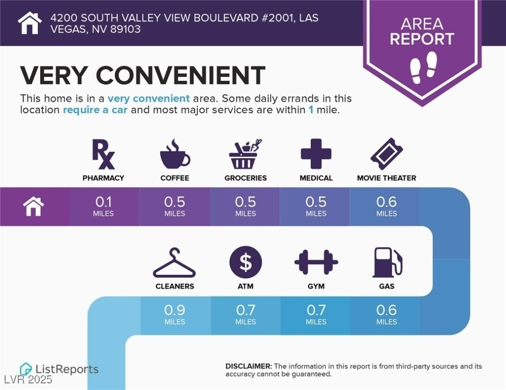 4200 S Valley View Boulevard - Photo 43