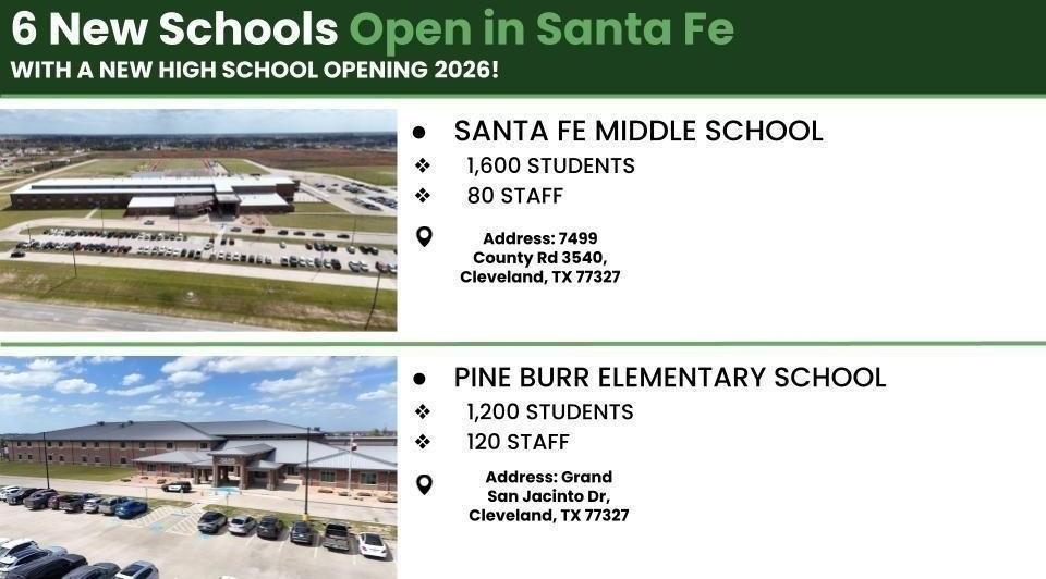 5220 Road 5913-18 - Photo 18