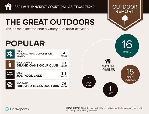 8324 Autumncrest Court - Photo 33