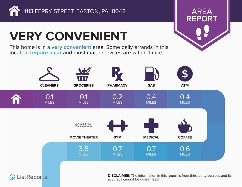 1113 Ferry Street - Photo 14