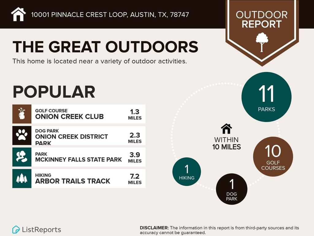 10001 Pinnacle Crest Loop - Photo 37