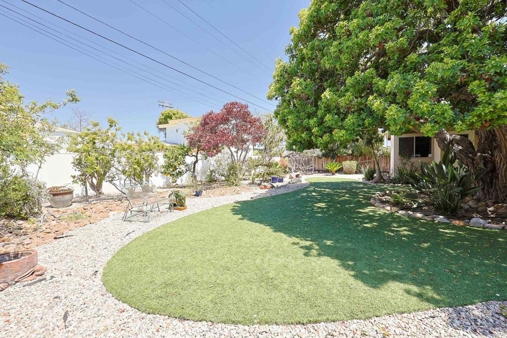 610 Country Club - Photo 53