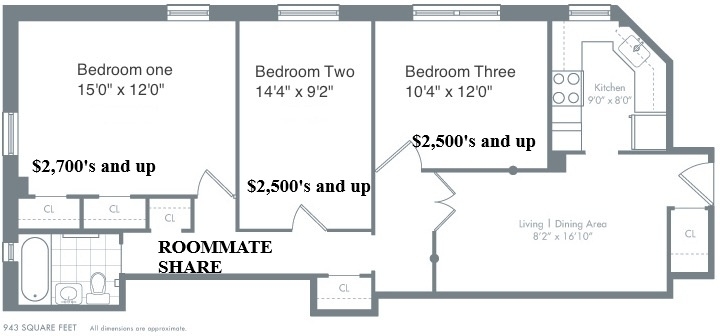 252 1st Avenue - Photo 5
