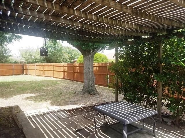 2425 Inverness Drive - Photo 14