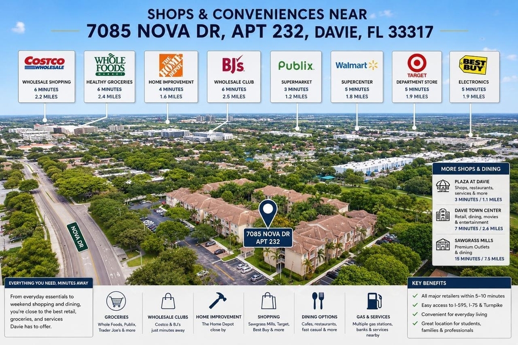 7085 Nova Drive - Photo 2