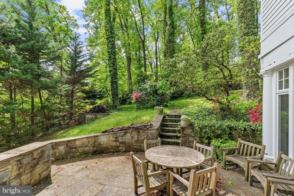 4530 Dexter Street Nw - Photo 38