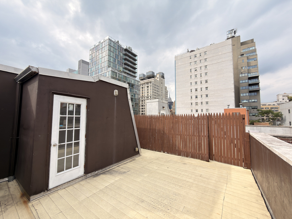 Copy of East 13th Street & 3rd ave - Photo 9