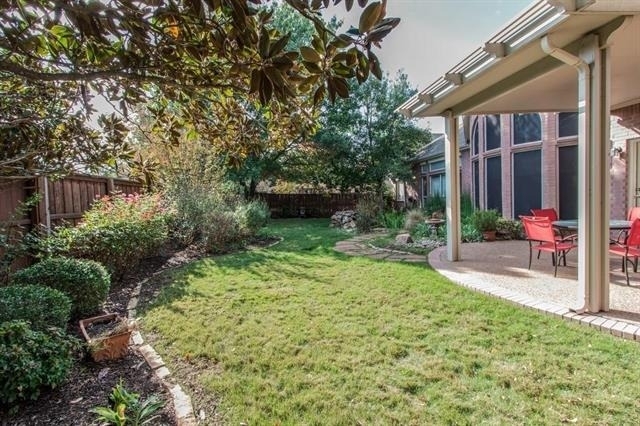 4636 Skyline Drive - Photo 16