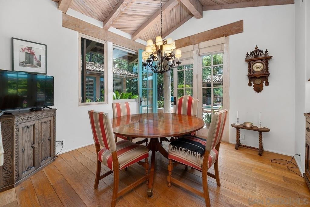 17240 Avenida De Acacias - Photo 14