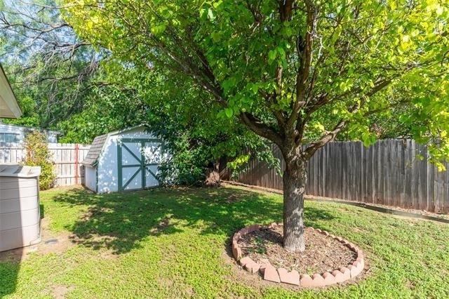 6025 Duchess Avenue - Photo 29