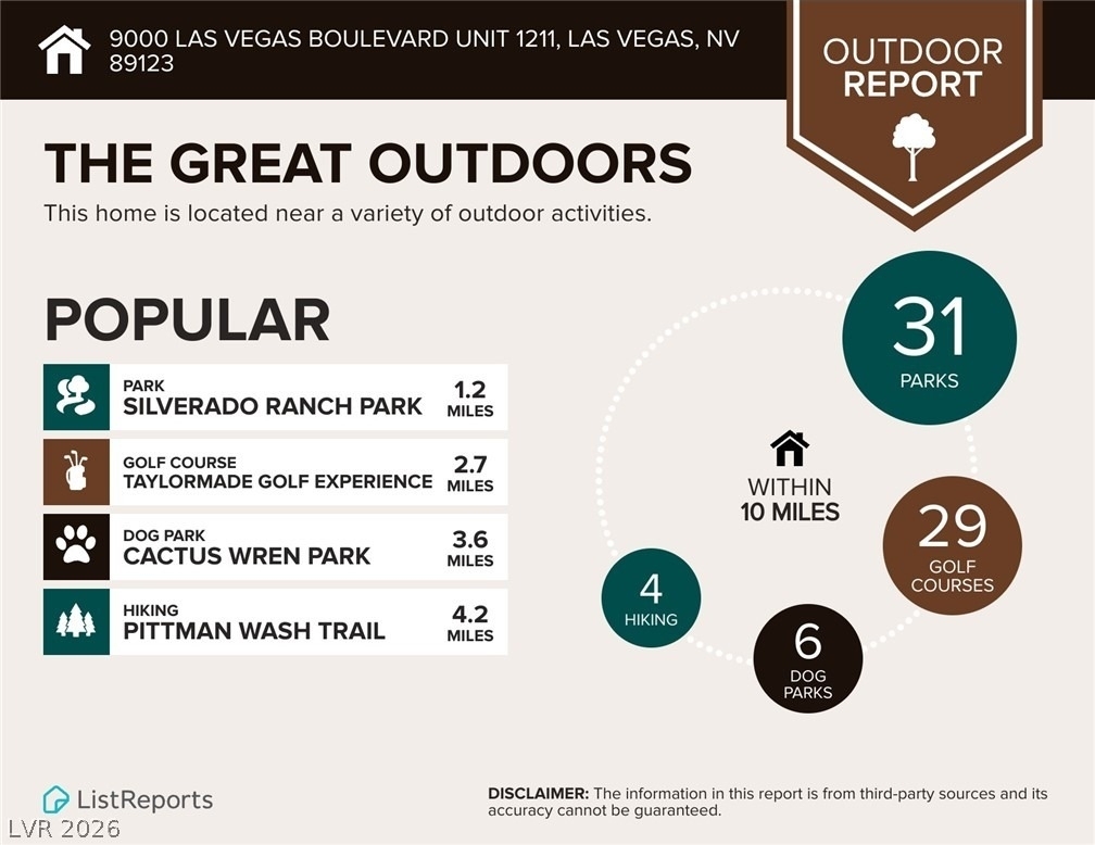 9000 Las Vegas Boulevard - Photo 18
