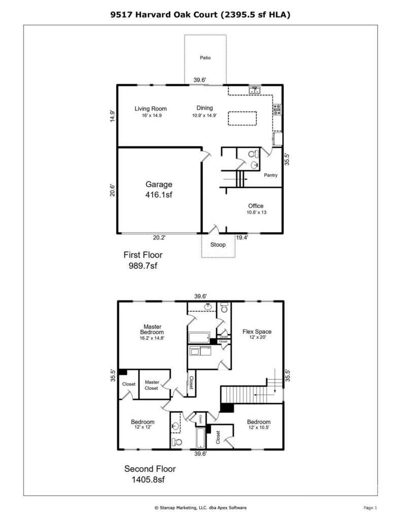 9517 Harvard Oak Court - Photo 32