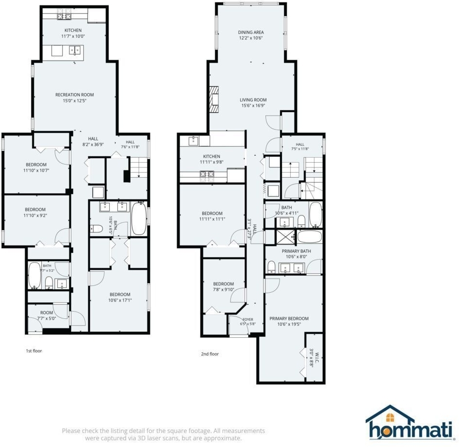 7733 N Marshfield Avenue - Photo 18