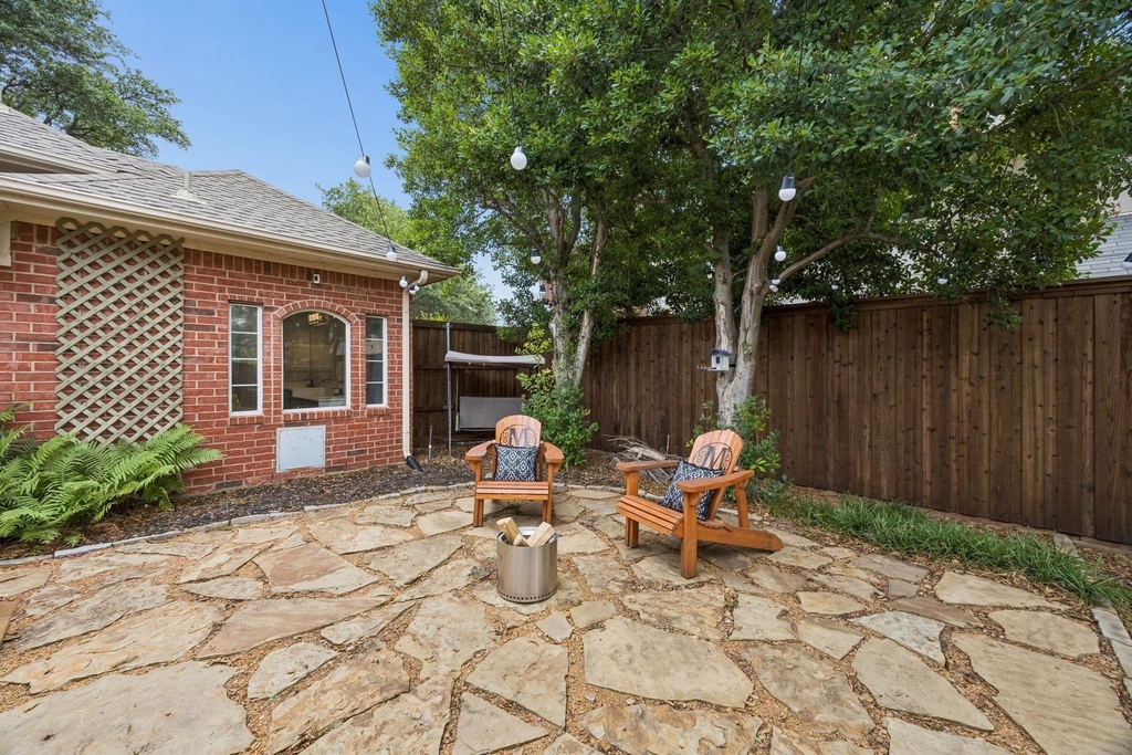 3104 Congress Avenue - Photo 23
