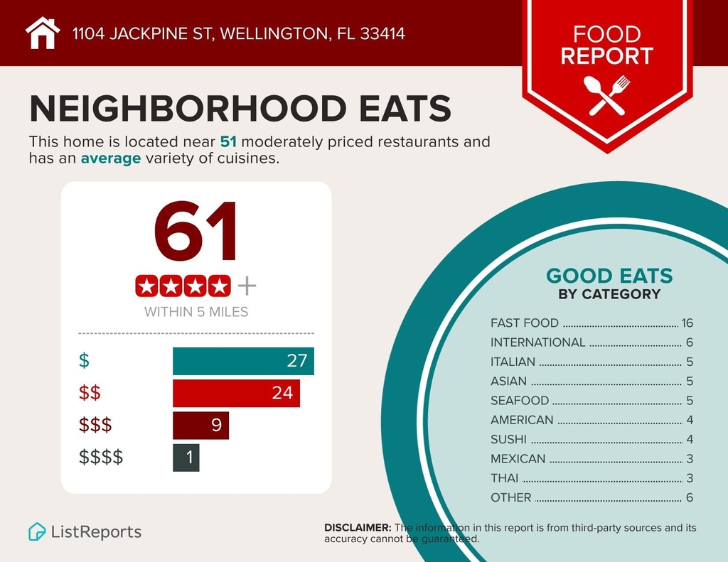 1104 Jackpine Street - Photo 7