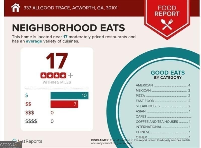 337 Allgood Trace - Photo 55