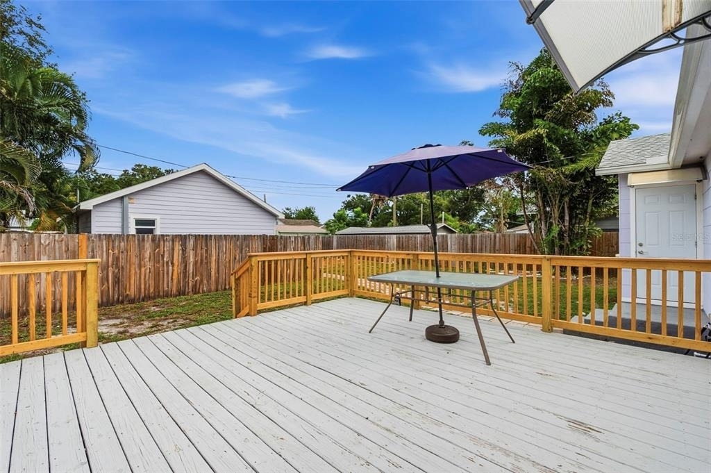 3631 N 4th Avenue N - Photo 36