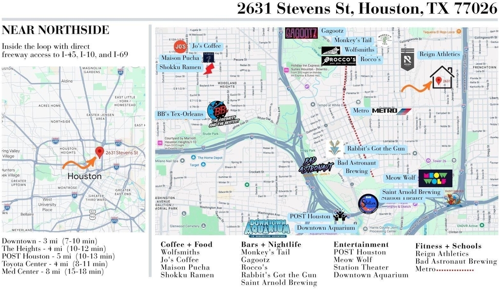 2631 Stevens Street - Photo 1