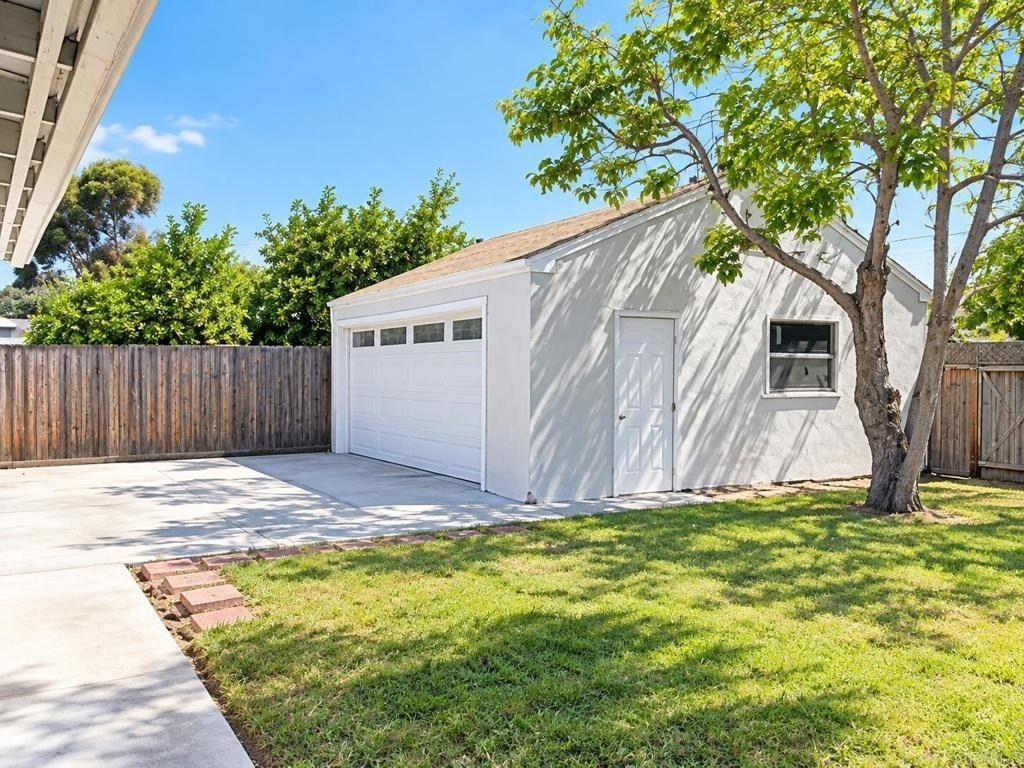 501 43rd Street - Photo 22