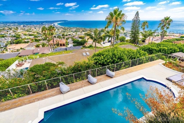 1001 La Jolla Rancho Rd - Photo 1